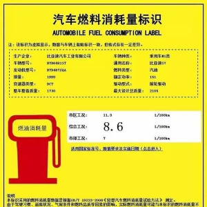你不知道的秘密！油耗数据的那些事