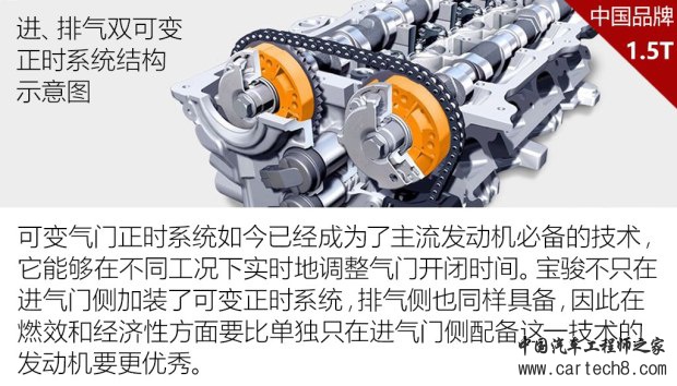 上汽通用五菱 宝骏730 2016款 1.5T 手动豪华型 7座