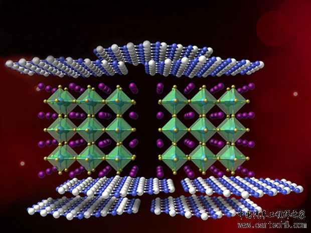 氮化硼纳米片(蓝色和白色原子)充当绝缘体,能够在高温能量存储中保护处于中层的硝酸钡(绿色和紫色原子) 氮化硼纳米片(蓝色和白色原子)充当绝缘体,能够在高温能量存储中保护处于中层的硝酸钡(绿色和紫色原子)