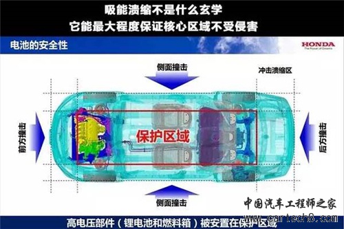混合动力汽车撞车后会漏电、起火、爆炸？真的假的