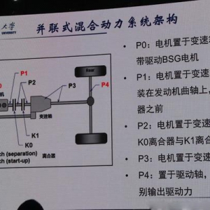 说真的，混合动力系统你懂多少？