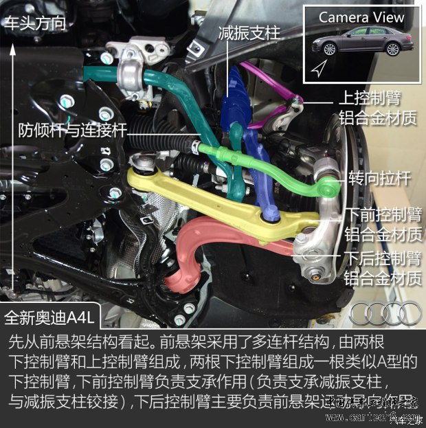 一汽-大众奥迪 奥迪A4L 2017款 45 TFSI quattro 风尚型