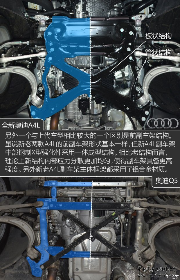 一汽-大众奥迪 奥迪A4L 2017款 45 TFSI quattro 风尚型