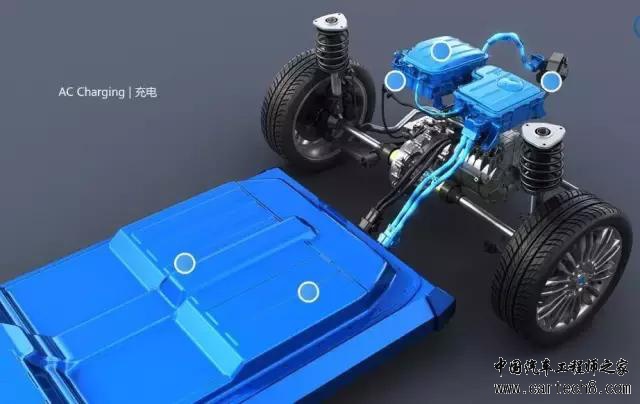 电池容易爆炸？看看电动汽车在量产前怎么做安全测试