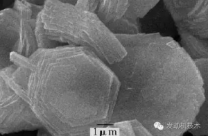 聊聊锂电池正极材料磷酸铁的脱水问题
