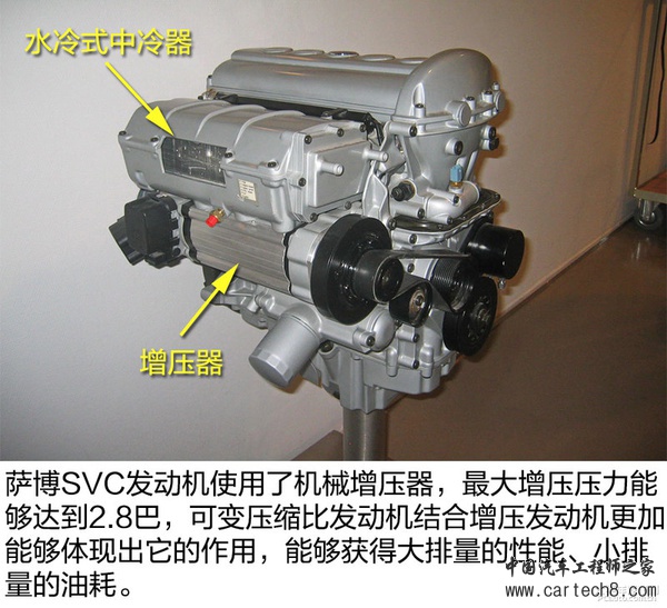 有了它油耗更低？可变压缩比发动机浅析