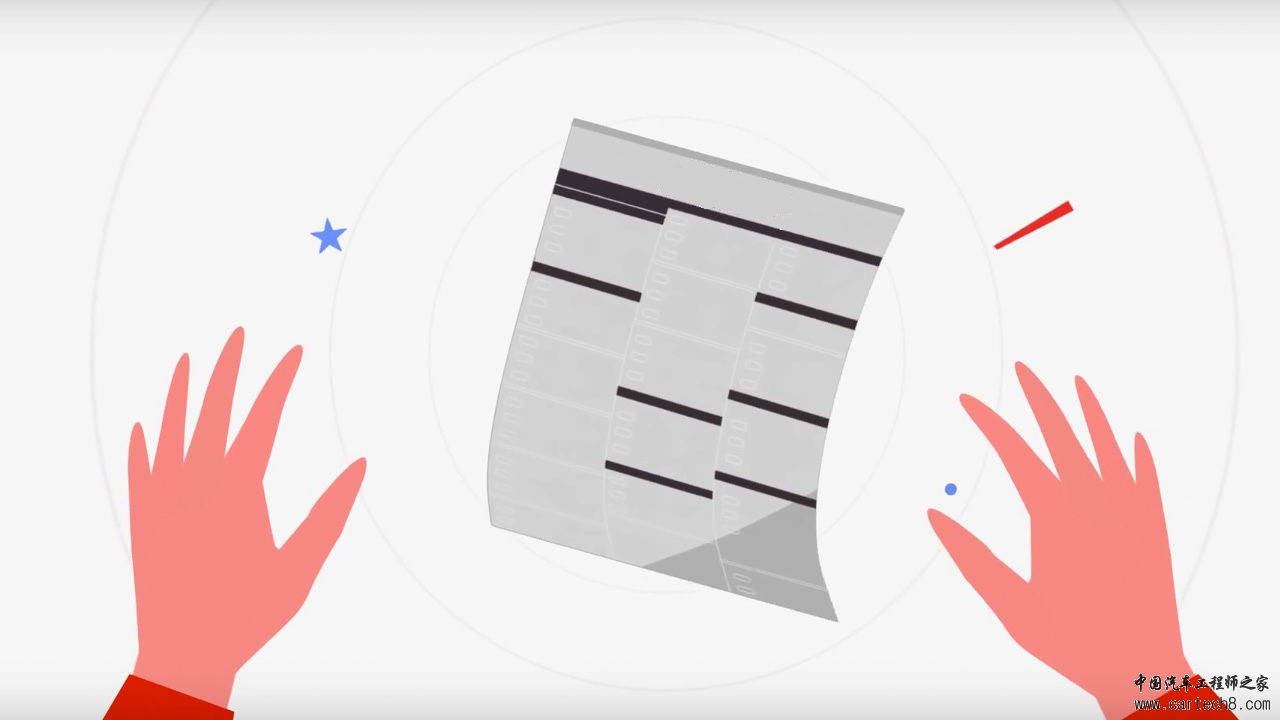 干货 新能源汽车八年国家政策时间轴索引