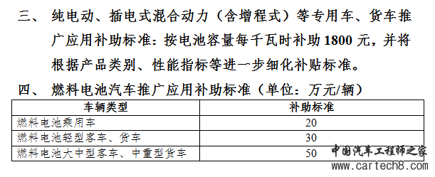 测试啊啊啊