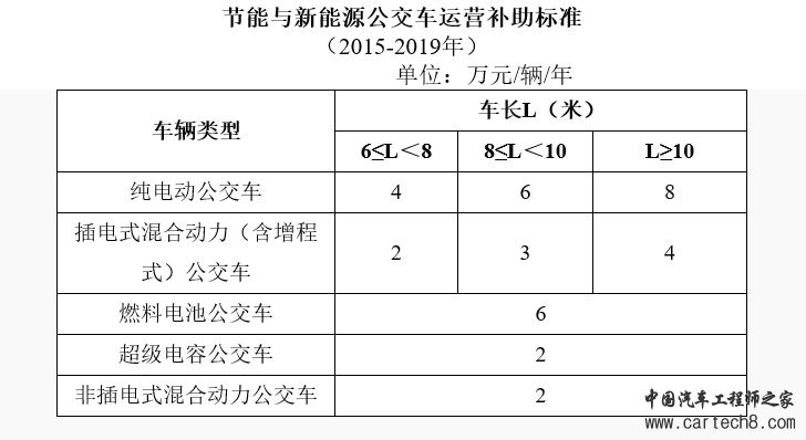 测试啊啊啊