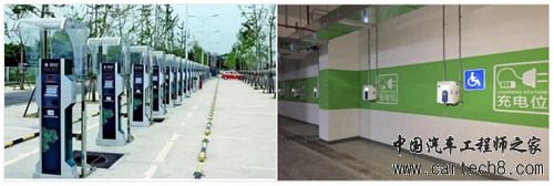 新能源车,纯电动汽车,充电桩