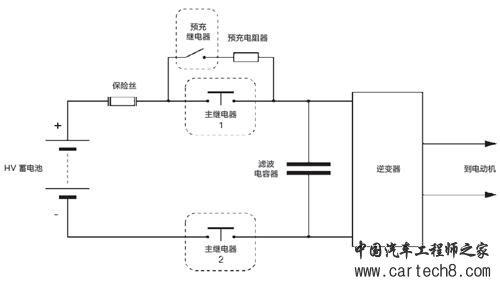 解决新能源汽车“安全焦虑”需从细节着手
