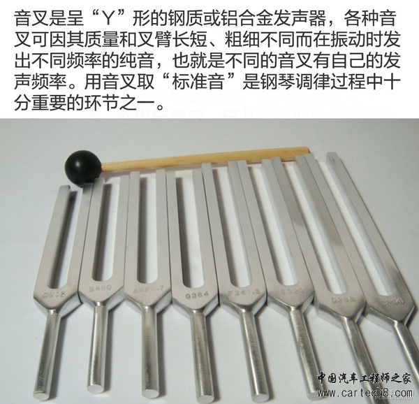 直击Formula E香港战 无线充电将成为趋势? 直击Formula E香港战 无线充电将成为趋势?