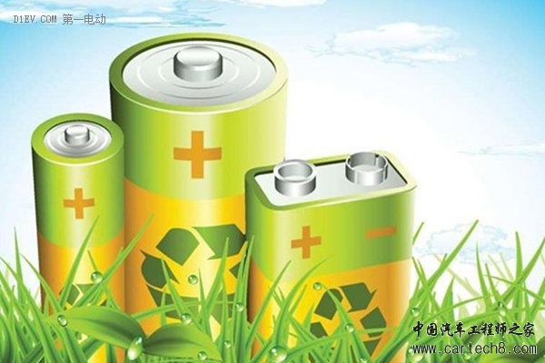 解析七大路线图之二:动力电池技术路线图(收藏版) 解析七大路线图之二:动力电池技术路线图(收藏版)