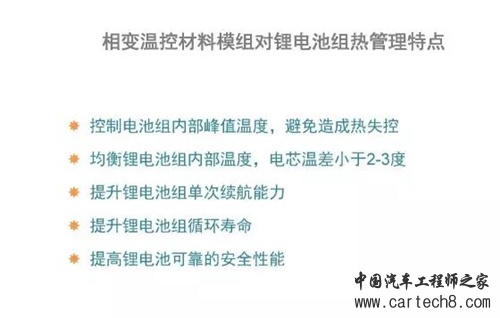 相变温控材料,电池热管理系统,锂电池,动力电池