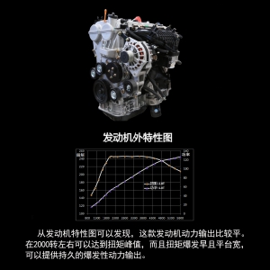 性能赶超合资主流 众泰1.8T发动机解析