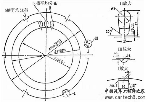 电机制造工艺的重要环节 铁心冲片详解 电机制造工艺的重要环节 铁心冲片详解