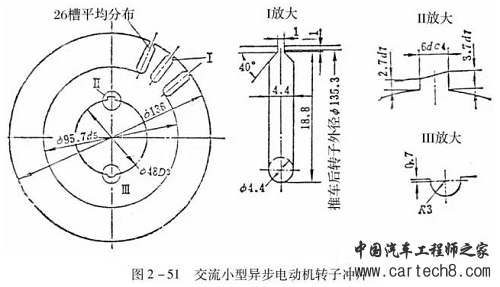 电机制造工艺的重要环节 铁心冲片详解 电机制造工艺的重要环节 铁心冲片详解