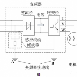 变频器控制电机漏电问题的产生的原因及解决方案