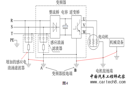 关于变频器控制电机有漏电问题的解决方案3 关于变频器控制电机有漏电问题的解决方案3