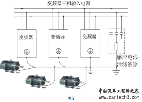 关于变频器控制电机有漏电问题的解决方案4 关于变频器控制电机有漏电问题的解决方案4