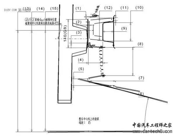 整车布置,断面,18大穴位