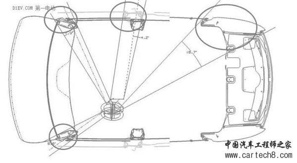 整车布置,断面,18大穴位