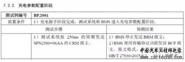 新国标,充电桩,测试,电动汽车