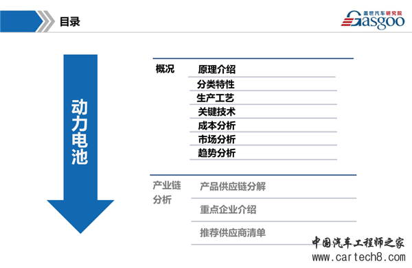 新能源汽车，动力电池