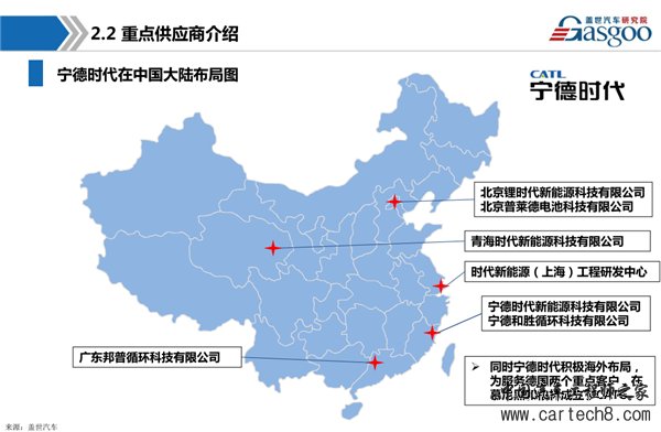 新能源汽车，动力电池