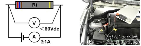动力电池,电池系统安全,Pack,电位连接技术
