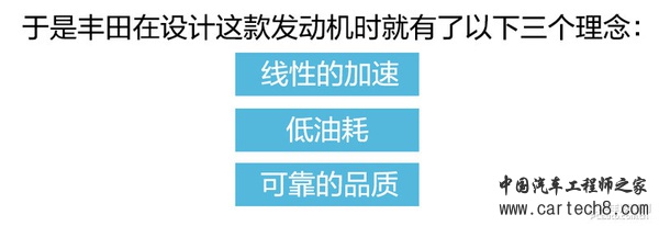 不忘初心方得始终 丰田技术思路窥视