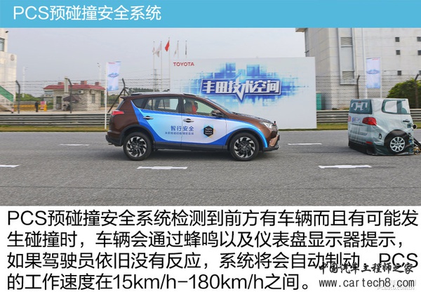 不忘初心方得始终 丰田技术思路窥视