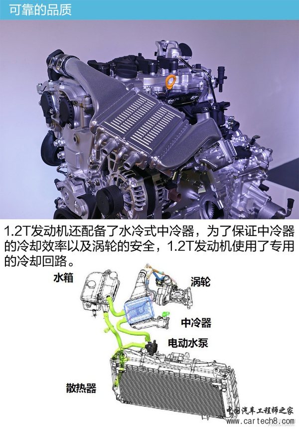 不忘初心方得始终 丰田技术思路窥视