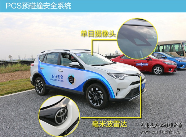 不忘初心方得始终 丰田技术思路窥视