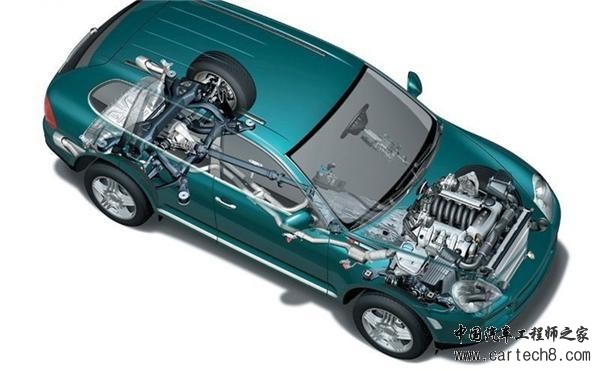 混动汽车,48V,动力系统