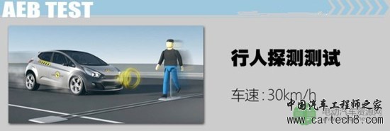 主动紧急制动测试(1):特斯拉MODEL S 主动紧急制动测试(1):特斯拉MODEL S