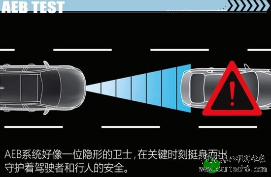 主动紧急制动测试(1):特斯拉MODEL S 主动紧急制动测试(1):特斯拉MODEL S