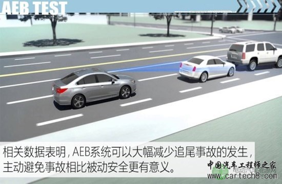 主动紧急制动测试(1):特斯拉MODEL S 主动紧急制动测试(1):特斯拉MODEL S