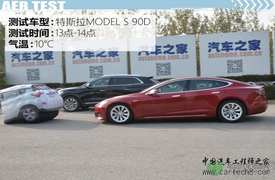 主动紧急制动测试(1):特斯拉MODEL S 主动紧急制动测试(1):特斯拉MODEL S