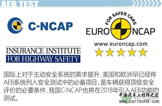 主动紧急制动测试(1):特斯拉MODEL S 主动紧急制动测试(1):特斯拉MODEL S