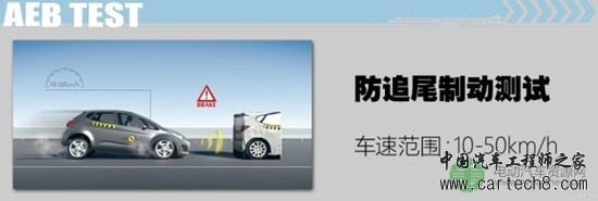 主动紧急制动测试(1):特斯拉MODEL S 主动紧急制动测试(1):特斯拉MODEL S