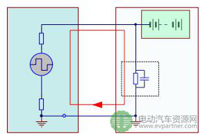 关于电动汽车绝缘监测分析与探讨 关于电动汽车绝缘监测分析与探讨