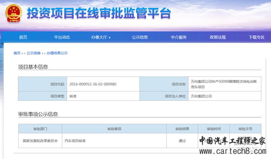 新能源牌照，万向集团，新能源生产资质