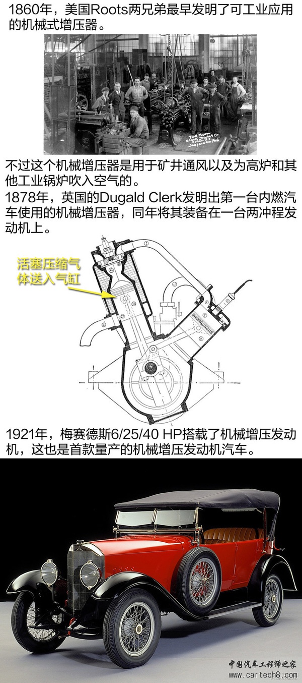 机械增压涡轮增压那些事 哪一种更好？