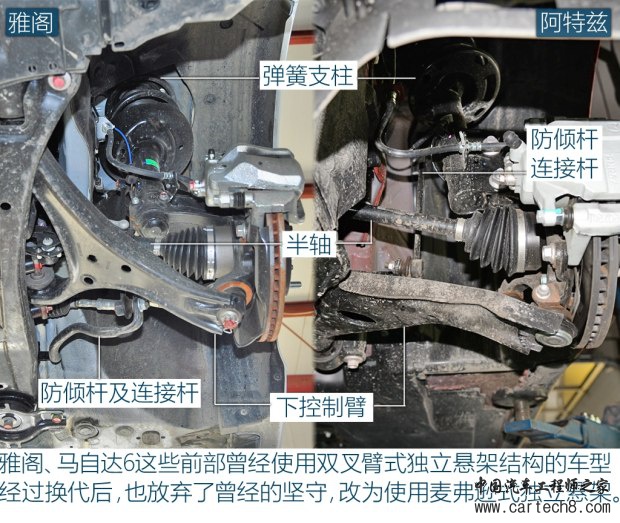 汽车之家