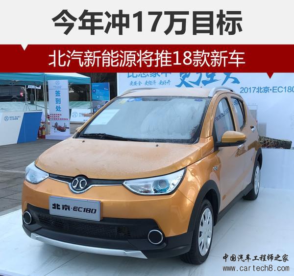 北汽新能源,新车上市,北汽新能源,2017北汽新能源车,2017北汽新能源上市新车 北汽新能源,新车上市,北汽新能源,2017北汽新能源车,2017北汽新能源上市新车