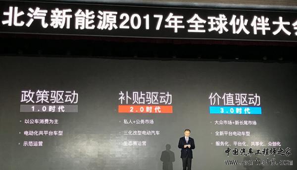 北汽新能源,新车上市,北汽新能源,2017北汽新能源车,2017北汽新能源上市新车 北汽新能源,新车上市,北汽新能源,2017北汽新能源车,2017北汽新能源上市新车