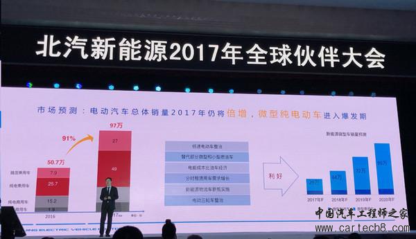 北汽新能源,新车上市,北汽新能源,2017北汽新能源车,2017北汽新能源上市新车 北汽新能源,新车上市,北汽新能源,2017北汽新能源车,2017北汽新能源上市新车