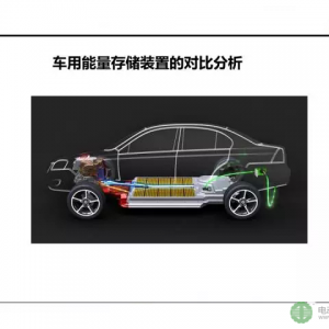 【解析】车用能量存储技术的对比分析