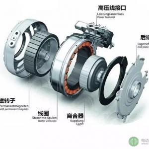 干货|全面解读电动汽车电机基础知识